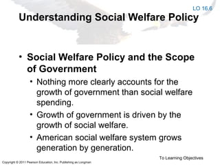 Copyright © 2011 Pearson Education, Inc. Publishing as Longman
Understanding Social Welfare Policy
• Social Welfare Policy and the Scope
of Government
• Nothing more clearly accounts for the
growth of government than social welfare
spending.
• Growth of government is driven by the
growth of social welfare.
• American social welfare system grows
generation by generation.
To Learning Objectives
LO 16.6
 