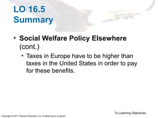 Copyright © 2011 Pearson Education, Inc. Publishing as Longman
LO 16.5
Summary
• Social Welfare Policy Elsewhere
(cont.)
• Taxes in Europe have to be higher than
taxes in the United States in order to pay
for these benefits.
To Learning Objectives
 