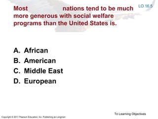 Copyright © 2011 Pearson Education, Inc. Publishing as Longman
Most nations tend to be much
more generous with social welfare
programs than the United States is.
A. African
B. American
C. Middle East
D. European
To Learning Objectives
LO 16.5
 