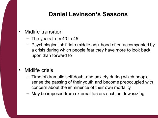 daniel levinson s theory of adulthood Life structures of early adulthood essay as levinson theory life structures of early adulthood essay daniel levinson’s concept of life structure. daniel levinson s theory of adulthood Life structures of early adulthood essay as levinson theory life structures of early adulthood essay daniel levinson’s concept of life structure.