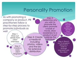 Public Relations in Entertainment, Sports, and Tourism | PPTX