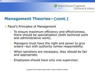 Copyright © 2015 Wolters Kluwer Health | Lippincott Williams & Wilkins
Management Theories—(cont.)
• Fayol’s Principles of Management
– To ensure maximum efficiency and effectiveness,
there should be specialization (both technical work
and administrative work).
– Managers must have the right and power to give
orders—but with authority comes responsibility.
– When sanctions are necessary, they should be fair
and appropriate.
– Employees should have only one supervisor.
 