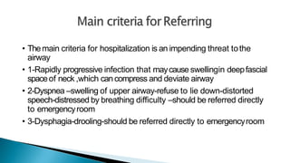 • Themain criteria for hospitalization is an impending threat tothe
airway
• 1-Rapidly progressive infection that maycause swellingin deepfascial
spaceof neck ,which cancompress and deviate airway
• 2-Dyspnea –swelling of upper airway-refuse to lie down-distorted
speech-distressed by breathing difficulty –should be referred directly
to emergencyroom
• 3-Dysphagia-drooling-should be referred directly to emergencyroom
 