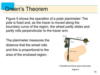 1111
Green's Theorem
Figure 5 shows the operation of a polar planimeter: The
pole is fixed and, as the tracer is moved along the
boundary curve of the region, the wheel partly slides and
partly rolls perpendicular to the tracer arm.
The planimeter measures the
distance that the wheel rolls
and this is proportional to the
area of the enclosed region.
A Keuffel and Esser polar planimeter
Figure 5
 