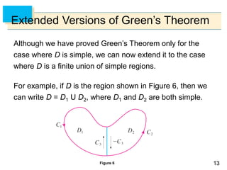 1313
Extended Versions of Green’s Theorem
Although we have proved Green’s Theorem only for the
case where D is simple, we can now extend it to the case
where D is a finite union of simple regions.
For example, if D is the region shown in Figure 6, then we
can write D = D1 U D2, where D1 and D2 are both simple.
Figure 6
 