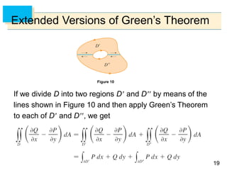 1919
Extended Versions of Green’s Theorem
If we divide D into two regions D and D by means of the
lines shown in Figure 10 and then apply Green’s Theorem
to each of D and D, we get
Figure 10
 