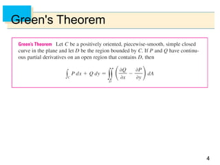 44
Green's Theorem
 