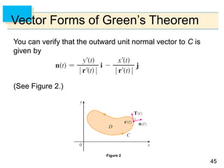 4545
Vector Forms of Green’s Theorem
You can verify that the outward unit normal vector to C is
given by
(See Figure 2.)
Figure 2
 
