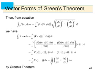 4646
Vector Forms of Green’s Theorem
Then, from equation
we have
by Green’s Theorem.
 