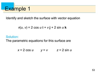 5353
Example 1
Identify and sketch the surface with vector equation
r(u, v) = 2 cos u i + v j + 2 sin u k
Solution:
The parametric equations for this surface are
x = 2 cos u y = v z = 2 sin u
 