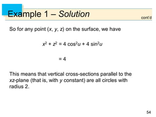 5454
Example 1 – Solution
So for any point (x, y, z) on the surface, we have
x2 + z2 = 4 cos2u + 4 sin2u
= 4
This means that vertical cross-sections parallel to the
xz-plane (that is, with y constant) are all circles with
radius 2.
cont’d
 