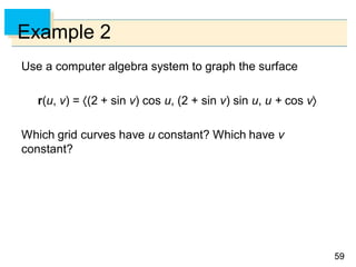5959
Example 2
Use a computer algebra system to graph the surface
r(u, v) = (2 + sin v) cos u, (2 + sin v) sin u, u + cos v
Which grid curves have u constant? Which have v
constant?
 