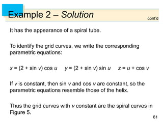 6161
Example 2 – Solution
It has the appearance of a spiral tube.
To identify the grid curves, we write the corresponding
parametric equations:
x = (2 + sin v) cos u y = (2 + sin v) sin u z = u + cos v
If v is constant, then sin v and cos v are constant, so the
parametric equations resemble those of the helix.
Thus the grid curves with v constant are the spiral curves in
Figure 5.
cont’d
 