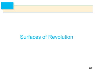 6868
Surfaces of Revolution
 