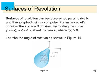 6969
Surfaces of Revolution
Surfaces of revolution can be represented parametrically
and thus graphed using a computer. For instance, let’s
consider the surface S obtained by rotating the curve
y = f(x), a  x  b, about the x-axis, where f(x)  0.
Let  be the angle of rotation as shown in Figure 10.
Figure 10
 