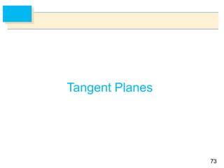 7373
Tangent Planes
 