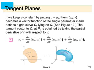 7575
Tangent Planes
If we keep u constant by putting u = u0, then r(u0, v)
becomes a vector function of the single parameter v and
defines a grid curve C1 lying on S. (See Figure 12.) The
tangent vector to C1 at P0 is obtained by taking the partial
derivative of r with respect to v:
Figure 12
 