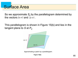 8585
Surface Area
So we approximate Sij by the parallelogram determined by
the vectors and .
This parallelogram is shown in Figure 15(b) and lies in the
tangent plane to S at Pij.
Figure 15(b)
Approximating a patch by a parallelogram.
 