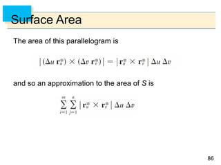 8686
Surface Area
The area of this parallelogram is
and so an approximation to the area of S is
 