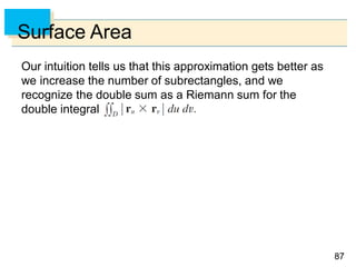 8787
Surface Area
Our intuition tells us that this approximation gets better as
we increase the number of subrectangles, and we
recognize the double sum as a Riemann sum for the
double integral
 