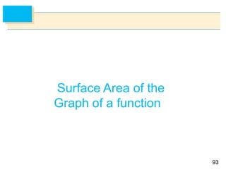 9393
Surface Area of the
Graph of a function
 