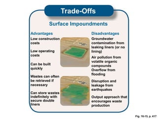 Fig. 16-15, p. 417
Trade-Offs
Surface Impoundments
Advantages Disadvantages
Wastes can often
be retrieved if
necessary
Groundwater
contamination from
leaking liners (or no
lining)
Low construction
costs
Low operating
costs
Can be built
quickly
Can store wastes
indefinitely with
secure double
liners
Output approach that
encourages waste
production
Disruption and
leakage from
earthquakes
Air pollution from
volatile organic
compounds
Overflow from
flooding
 