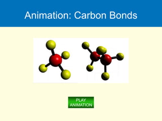 Animation: Carbon Bonds
PLAY
ANIMATION
 