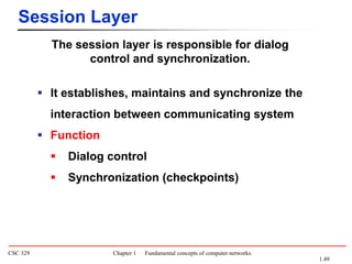 CSC 329 Chapter 1 Fundamental concepts of computer networks.
The session layer is responsible for dialog
control and synchronization.
Session Layer
 It establishes, maintains and synchronize the
interaction between communicating system
 Function
 Dialog control
 Synchronization (checkpoints)
1.49
 