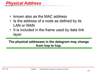 CSC 329 Chapter 1 Fundamental concepts of computer networks.
The physical addresses in the datagram may change
from hop to hop.
• known also as the MAC address
• Is the address of a node as defined by its
LAN or WAN
• It is included in the frame used by data link
layer
Physical Address
1.66
 