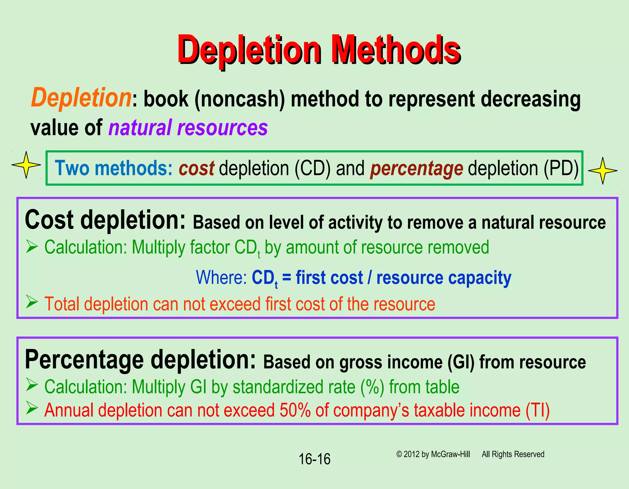 16-16 © 2012 by McGraw-Hill All Rights Reserved
Depletion MethodsDepletion Methods
Depletion: book (noncash) method to represent decreasing
value of natural resources
Two methods: cost depletion (CD) and percentage depletion (PD)
Cost depletion: Based on level of activity to remove a natural resource
 Calculation: Multiply factor CDt by amount of resource removed
Where: CDt = first cost / resource capacity
 Total depletion can not exceed first cost of the resource
Percentage depletion: Based on gross income (GI) from resource
 Calculation: Multiply GI by standardized rate (%) from table
 Annual depletion can not exceed 50% of company’s taxable income (TI)
 