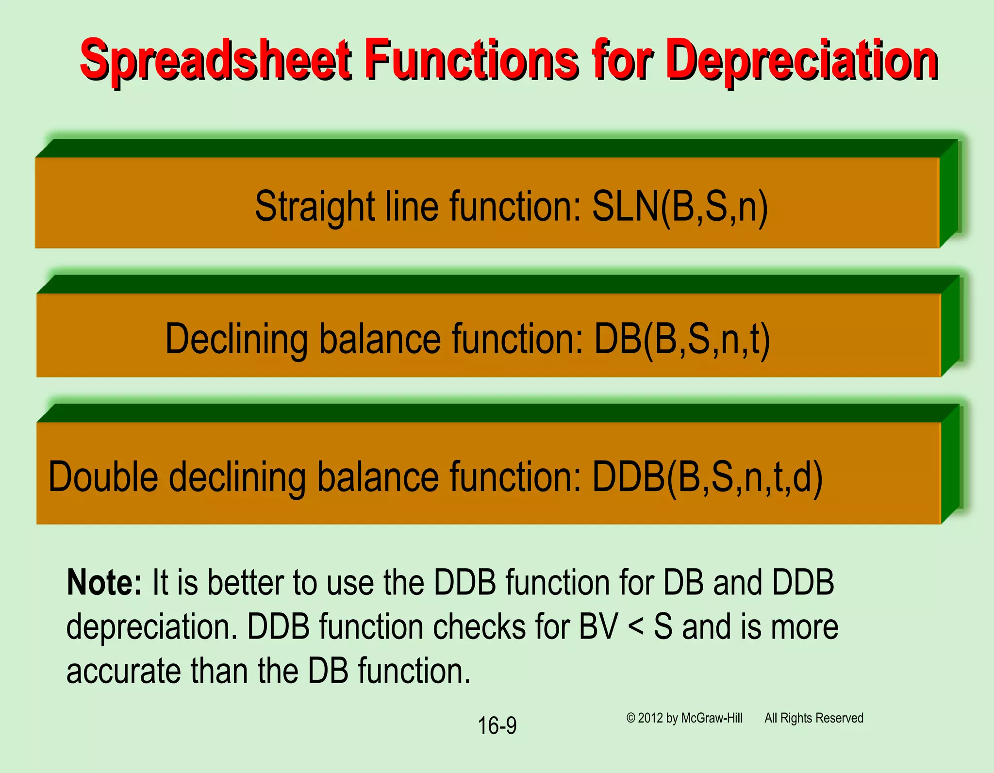 16-9
Spreadsheet Functions for DepreciationSpreadsheet Functions for Depreciation
© 2012 by McGraw-Hill All Rights Reserved
Straight line function: SLN(B,S,n)
Declining balance function: DB(B,S,n,t)
Double declining balance function: DDB(B,S,n,t,d)
Note: It is better to use the DDB function for DB and DDB
depreciation. DDB function checks for BV < S and is more
accurate than the DB function.
 