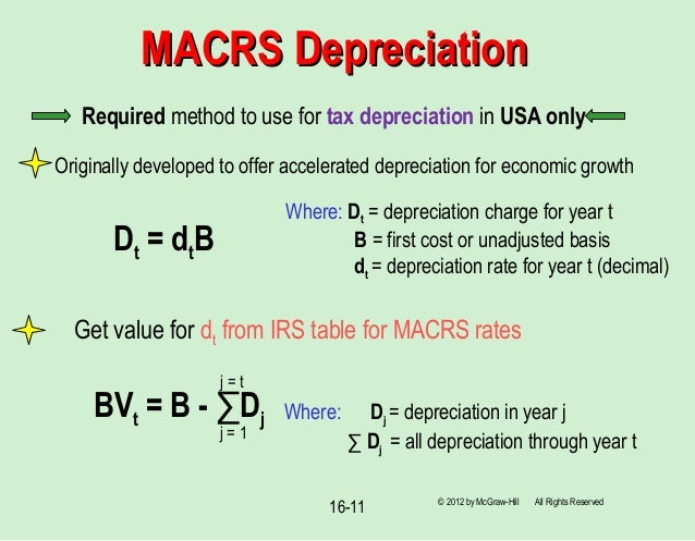 chapter 16 depreciation methods macrs depreciation formula