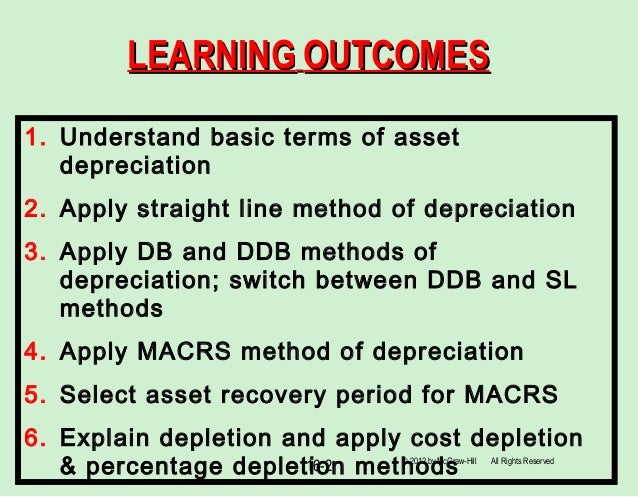 three methods of depreciation