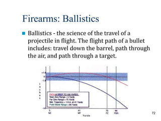 Chapter_16_-_FirearmsToolMarks.ppt for Criminal Investigation Class | PPT