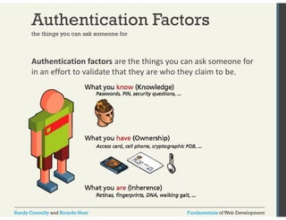Authentication Factors 
the things you can ask someone for 
Authentication factors are the things you can ask someone for 
in an effort to validate that they are who they claim to be. 
Randy Connolly and Ricardo Hoar Fundamentals of Web Development 
 