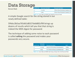 Data Storage 
Secure Hash 
A simple Google search for the string stored in our 
newly defined table: 
5f4dcc3b5aa765d61d8327deb882cf99 brings up 
dozens of results which tell you that that string is 
indeed the MD5 digest for password. 
The technique of adding some noise to each password 
is called salting the password and makes your 
passwords very secure. 
Randy Connolly and Ricardo Hoar Fundamentals of Web Development 
 