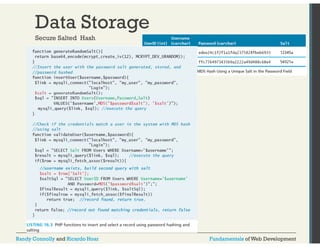 Data Storage 
Secure Salted Hash 
Randy Connolly and Ricardo Hoar Fundamentals of Web Development 
 