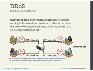 DDoS 
Distributed Denial of Service 
Distributed Denial of service attacks have requests 
coming in from multiple machines, often as part of a 
bot army of infected machines under the control of a 
single organization or user 
Randy Connolly and Ricardo Hoar Fundamentals of Web Development 
 