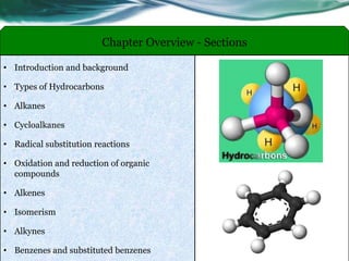 Chapter Overview - Sections
• Introduction and background
• Types of Hydrocarbons
• Alkanes
• Cycloalkanes
• Radical substitution reactions
• Oxidation and reduction of organic
compounds
• Alkenes
• Isomerism
• Alkynes
• Benzenes and substituted benzenes
 