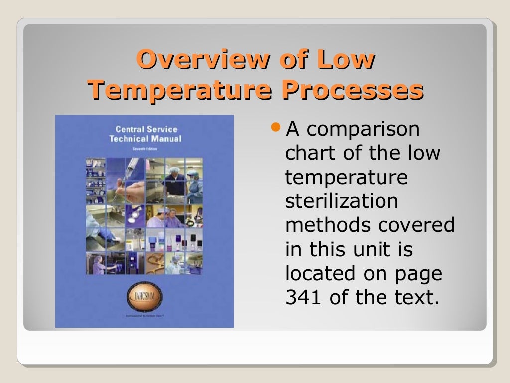 Chapter 16 low temperature sterilization