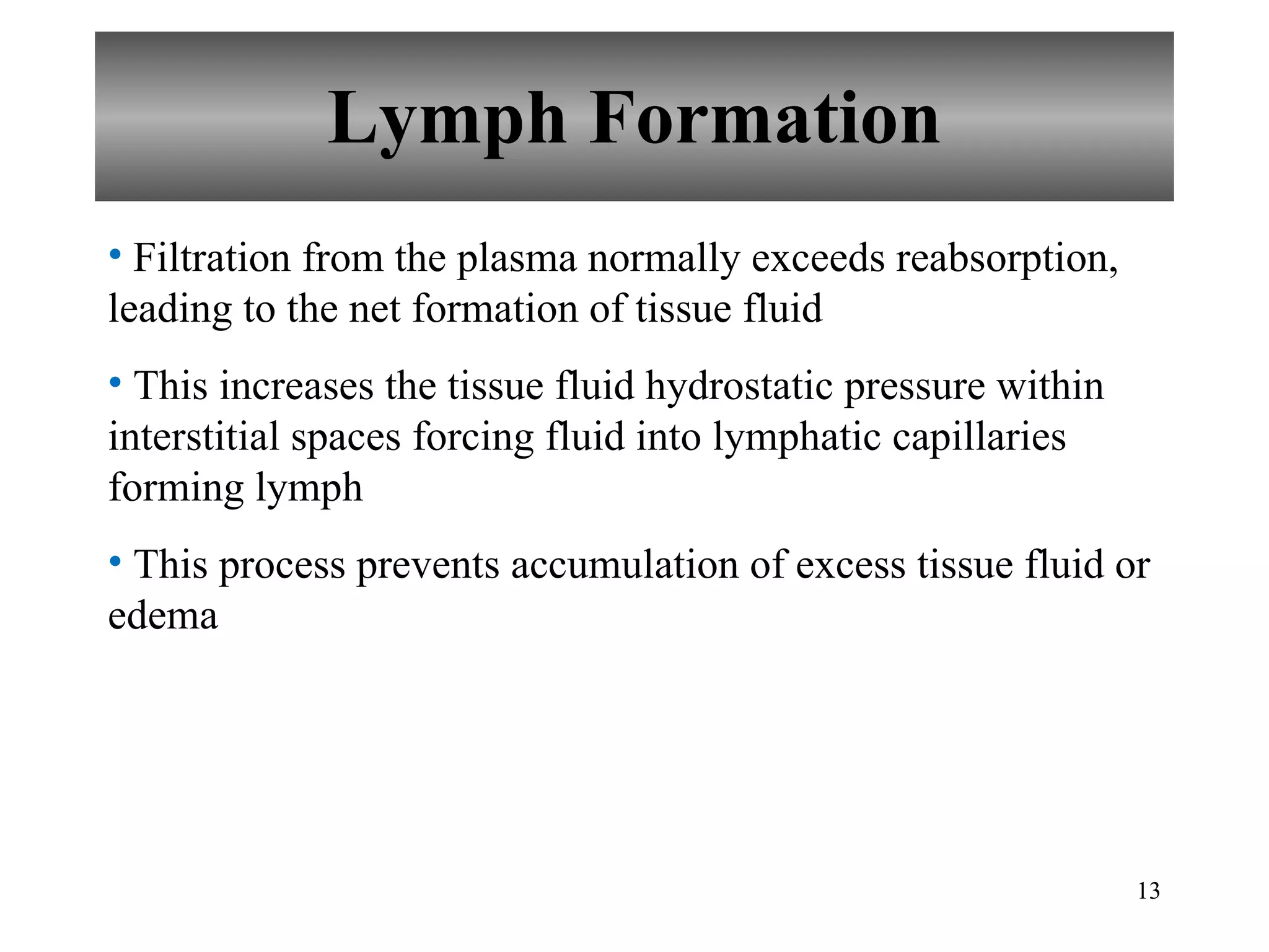 Lymph Formation Filtration from the plasma normally exceeds reabsorption, leading to the net formation of tissue fluid This increases the tissue fluid hydrostatic pressure within interstitial spaces forcing fluid into lymphatic capillaries forming lymph This process prevents accumulation of excess tissue fluid or edema 