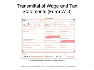Elsevier items and derived items Copyright © 2016, 2011 by Mosby, Inc., an affiliate of Elsevier Inc. All rights reserved.
Transmittal of Wage and Tax
Statements (Form W-3)
27
From Internal Revenue Service, Department of the Treasury, Washington, D.C.
 