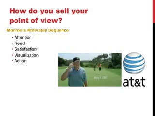 How do you sell your point of view? Monroe ’ s Motivated Sequence Attention Need Satisfaction Visualization Action 
