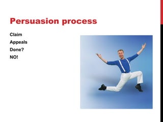 Persuasion process Claim Appeals Done? NO! 