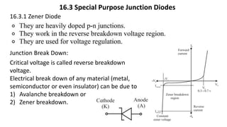 16.4 Bipolar Junction Transistor (BJT):
Working of a p-n-p transistor:
 