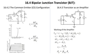 16.4 Bipolar Junction Transistor (BJT):
16.4.2 The Common Emitter (CE) Configuration 16.4.3 Transistor as an Amplifier
Working of the Amplifier
 