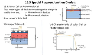 16.3 Special Purpose Junction Diodes:
16.3.3 Solar Cell or Photovoltaic Cell
Two major types of devices converting solar energy in
usable form are, a) Photo thermal devices
b) Photo voltaic devices
Structure of a Solar Cell:
Working of Solar cell: V-I Characteristic of solar Cell or
Photovoltaic cell:
 