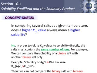 Section 16.1
Solubility Equilibria and the Solubility Product
Copyright © Cengage Learning. All rights reserved 14
In comparing several salts at a given temperature,
does a higher Ksp value always mean a higher
solubility?
No. In order to relate Ksp values to solubility directly, the
salts must contain the same number of ions. For example,
We can compare the solubility of a binary salt with
another binary salt only.
Example: Solubility of AgCl > PbS because
Ksp(Agcl)>Ksp(PbS).
Then: we can not compare the binary salt with ternary
CONCEPT CHECK!
 