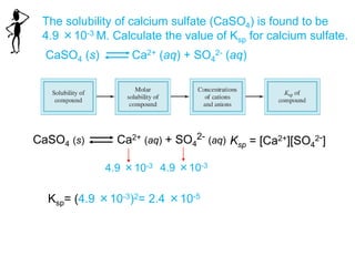 The solubility of calcium sulfate (CaSO4) is found to be
4.9 ×10-3 M. Calculate the value of Ksp for calcium sulfate.
CaSO4 (s) Ca2+ (aq) + SO4
2- (aq)
CaSO4 (s) Ca2+ (aq) + SO4
2- (aq) Ksp = [Ca2+][SO4
2-]
4.9 ×10-3 4.9 ×10-3
Ksp= (4.9 ×10-3)2= 2.4 ×10-5
 
