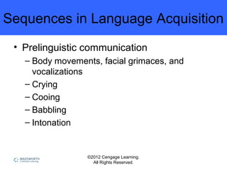 ©2012 Cengage Learning.
All Rights Reserved.
Sequences in Language Acquisition
• Prelinguistic communication
– Body movements, facial grimaces, and
vocalizations
– Crying
– Cooing
– Babbling
– Intonation
 